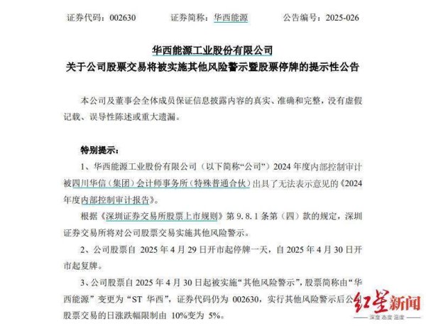 天牛宝 停牌！华西能源将被实施其他风险警示，明日起变更为“ST华西”