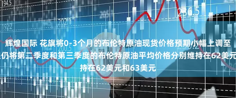辉煌国际 花旗将0-3个月的布伦特原油现货价格预期小幅上调至60美元 但仍将第二季度和第三季度的布伦特原油平均价格分别维持在62美元和63美元