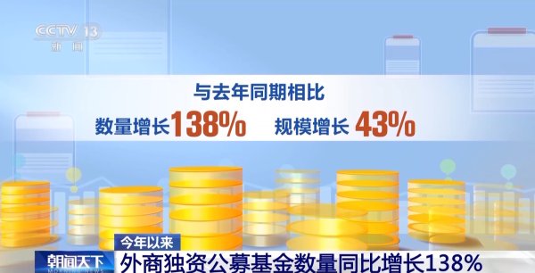 至尊配资 规模猛增 布局加速！外资公募机构持续看好中国市场