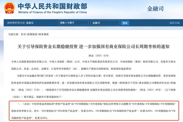 千红网 长钱长投新规出台 险企全面实施“当年+三年+五年”周期考核 确保长钱敢投A股